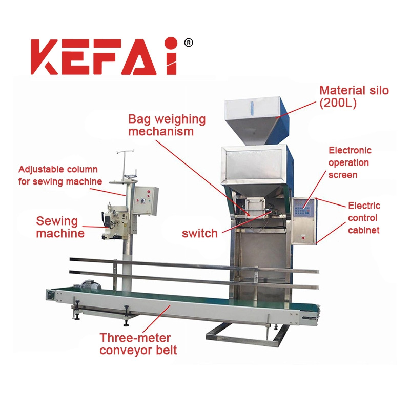 פירוט מכונת אריזת מלט KEFAI